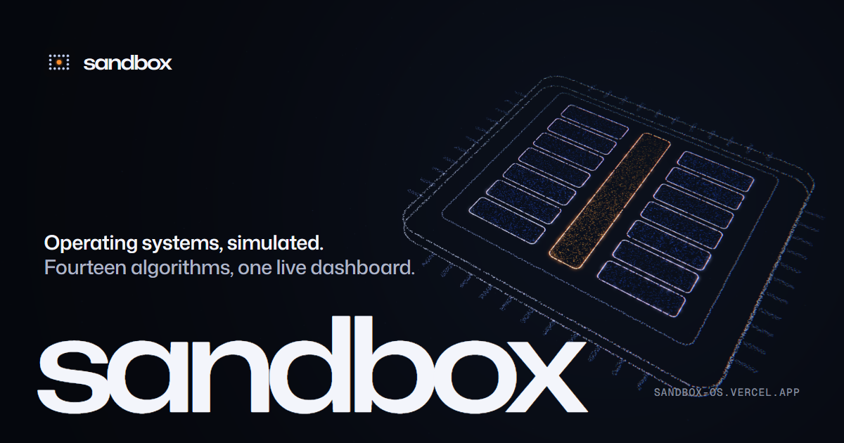 Operaing System Process sandbox · Operating systems, simulated